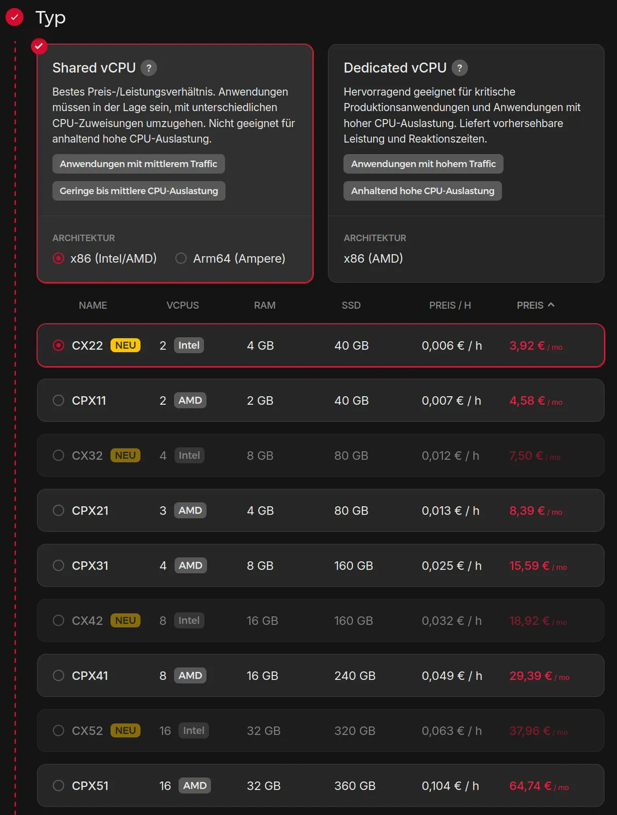 Hetzner VPS setup interface
